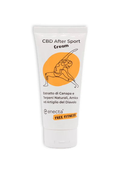 CBD After sport