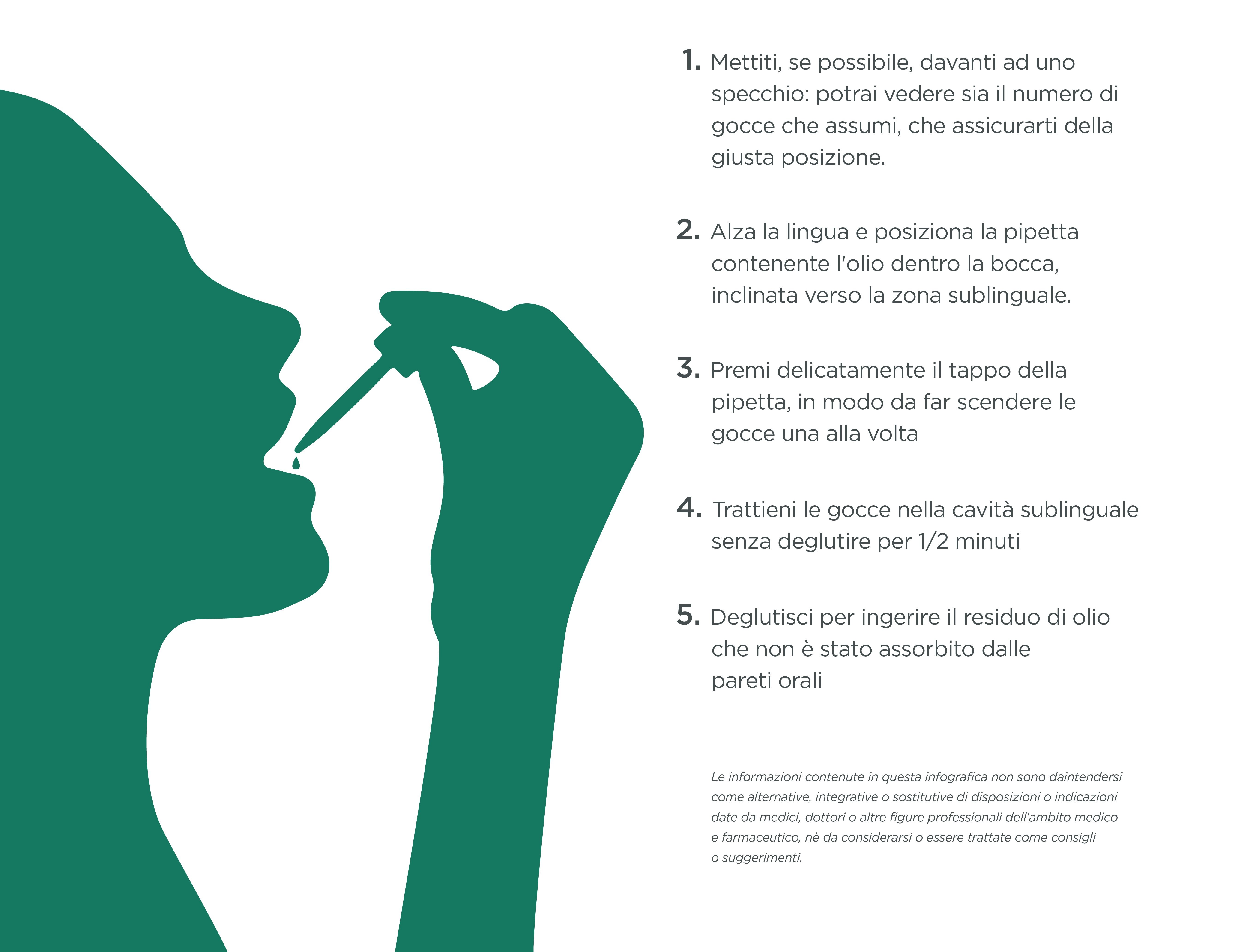 come ingerire olio cbd enecta