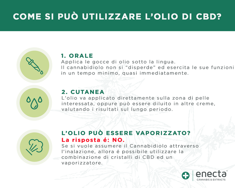 come si assume il cbd cannabidiolo