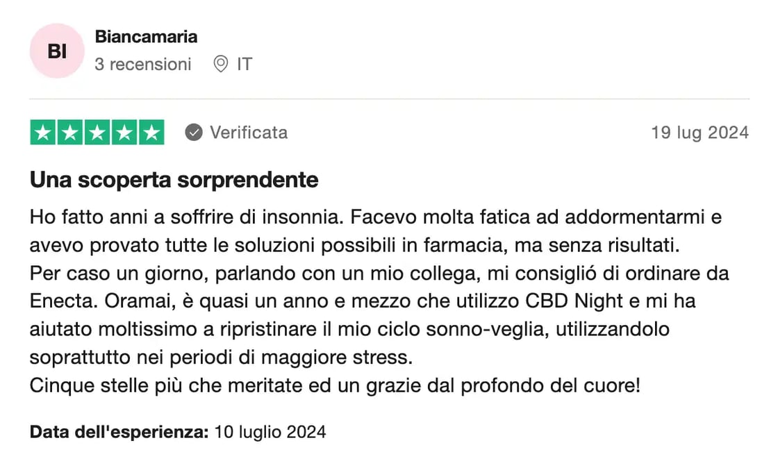 recensione biancamaria