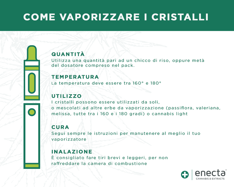 vaporizzare-cristalli-cbd